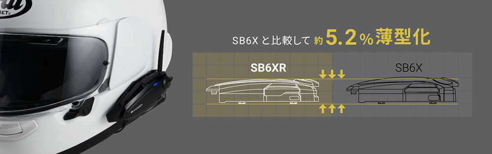パフォーマンスが洗練された「SB6XR」の登場！ペアユニット SYGN HOUSE