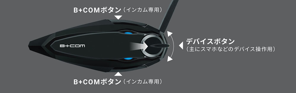 パフォーマンスが洗練された「SB6XR」の登場！ペアユニット SYGN HOUSE