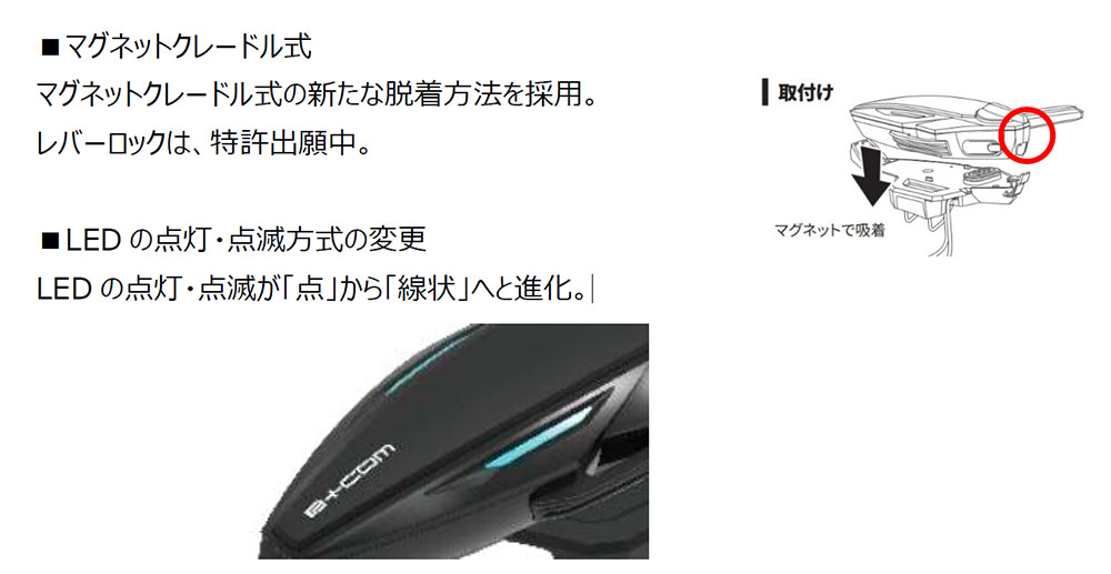 B+COM 7X EVO 本体