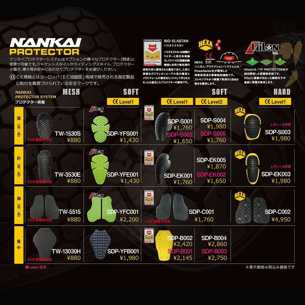 受渡し者決定 NANKAI URBAN RIDE ジャケットXL SDW-4137 NANKAI URBAN RIDE ジャケット SDW-4137 南海部品 | 《公式》南海部品