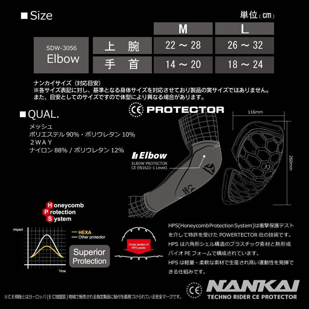 ヘルプロテクションディフェンス DVD ヘルプロテクションディフェンス DVD CDJapan : Z/X IGNITION bonus