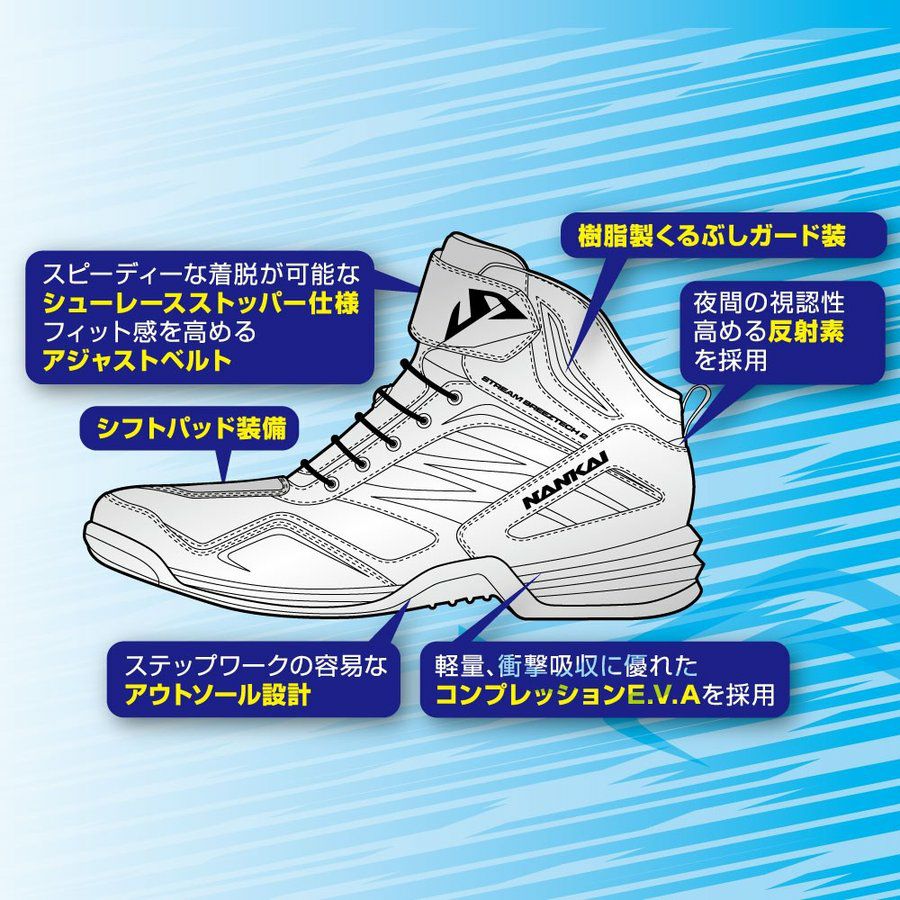 在庫限り】NANKAI ストリームブリーズテック2 ライディングシューズ NS