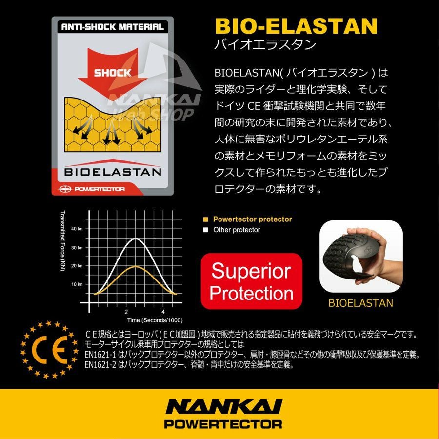 NANKAI IMPACTCORE-PRO B バックプロテクターCE Level2 LADY