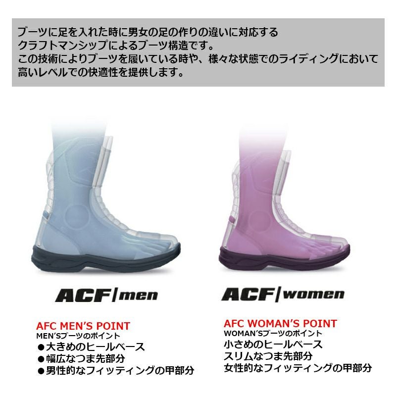 Gianni Falco MIXTO 3 ADV ツーリングブーツ ART.412 ジャンニファルコ