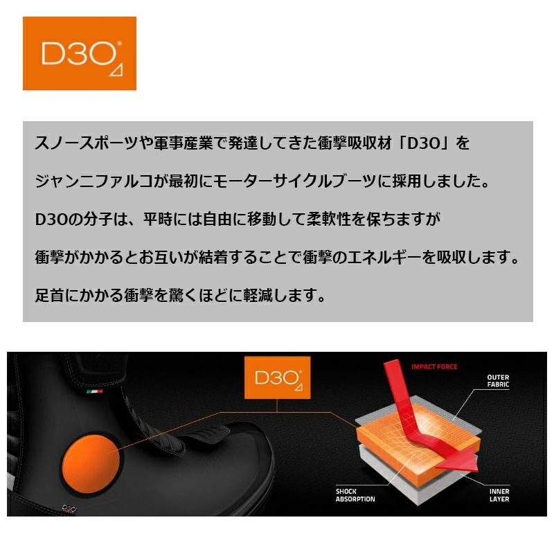 Gianni Falco ESO PRO 2 レーシングブーツ ART.309 ジャンニファルコ