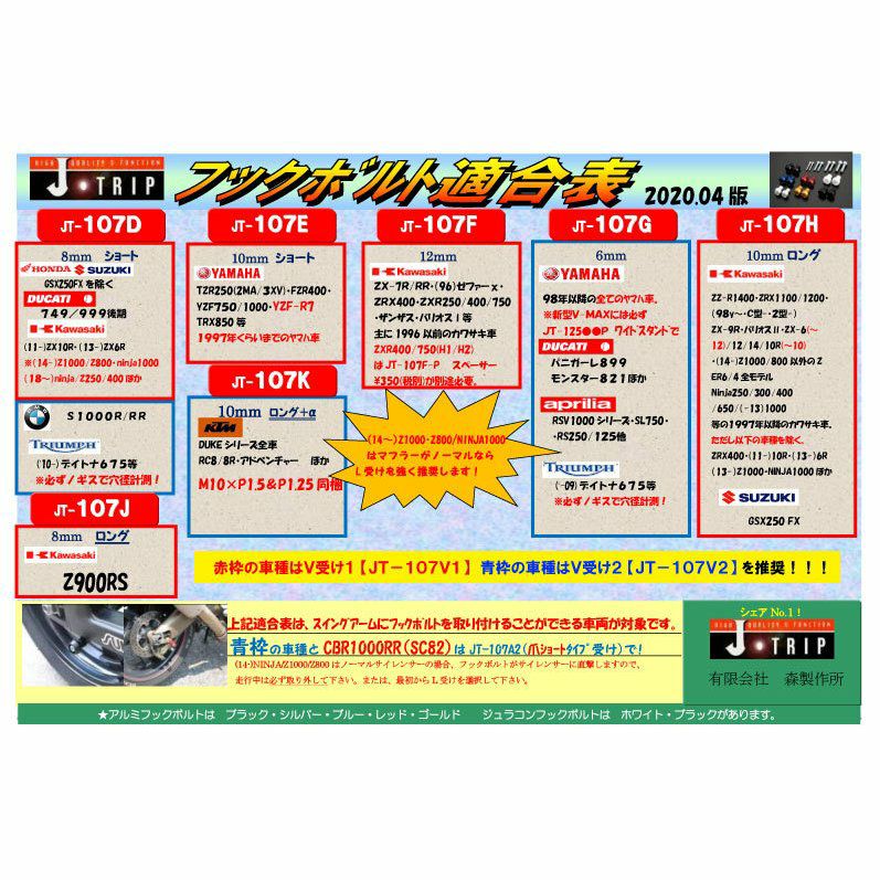 NANKAI×J-TRIP ナローローラースタンド ブルー NJT-1052BL 南海部品 NANKAI×J-TRIP ナローローラースタンド ブルー NJT-1052BL 南海部品