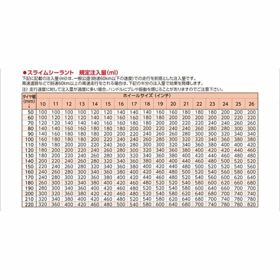 スライム チューブシーラント（チューブタイヤ用） 16oz 473ml 10004