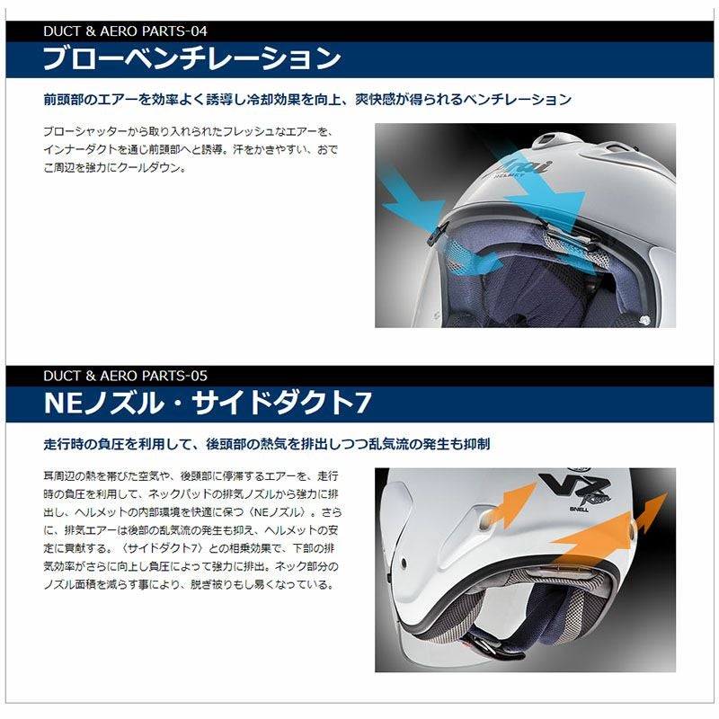 Arai アライ ヘルメット VZ-RAM NAKAGAMI GP2 ブイゼットラム