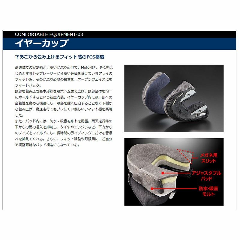 Arai アライ ヘルメット VZ-RAM NAKAGAMI GP2 ブイゼットラム