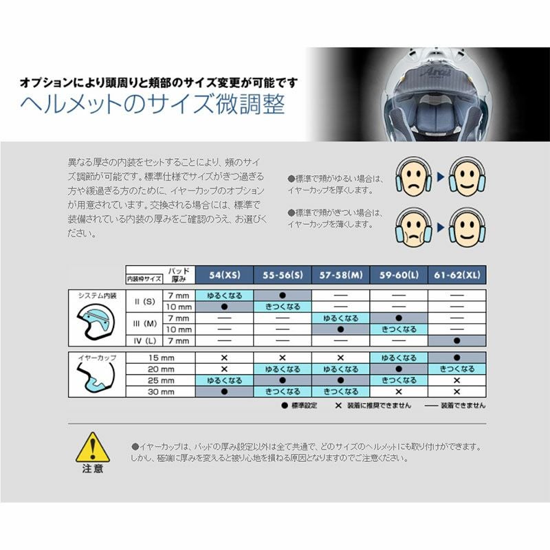 Arai アライ ヘルメット VZ-RAM NAKAGAMI GP2 ブイゼットラム