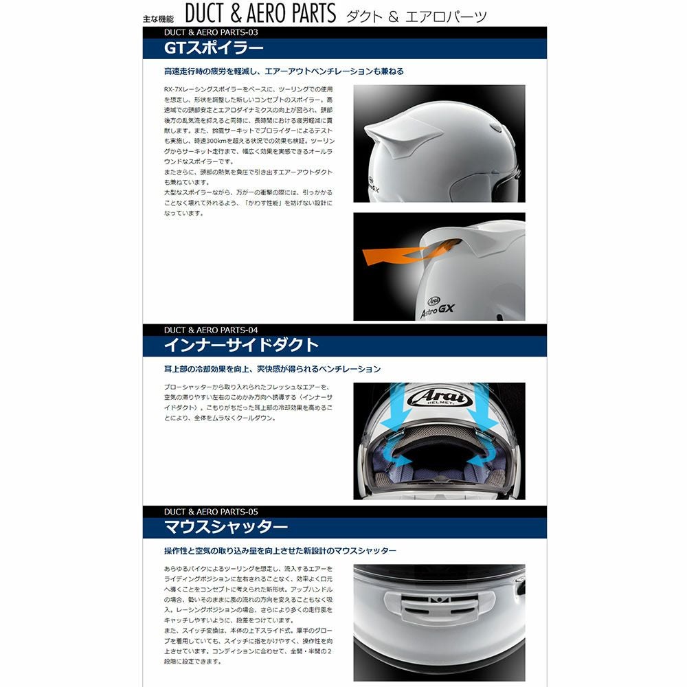 Arai アライ ヘルメット ASTRO-GX SPINE アストロジーエックス