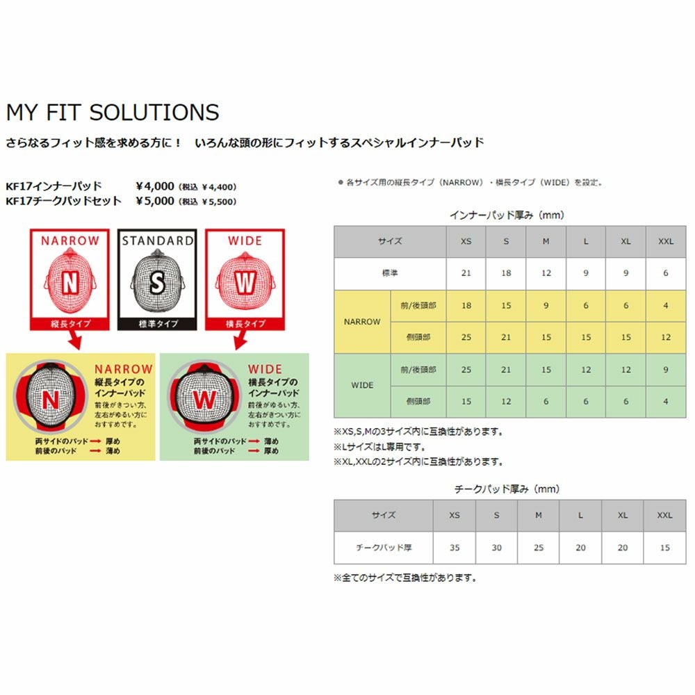 GRAND SUMMER SALE】【在庫限り】OGK KABUTO ヘルメット F-17 TRICK