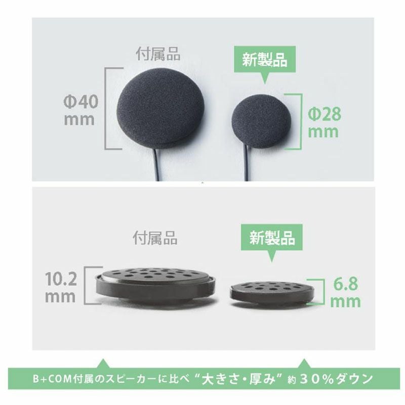 SYGN HOUSE サインハウス B+COM インカム B+COM ヘルメットスピーカー