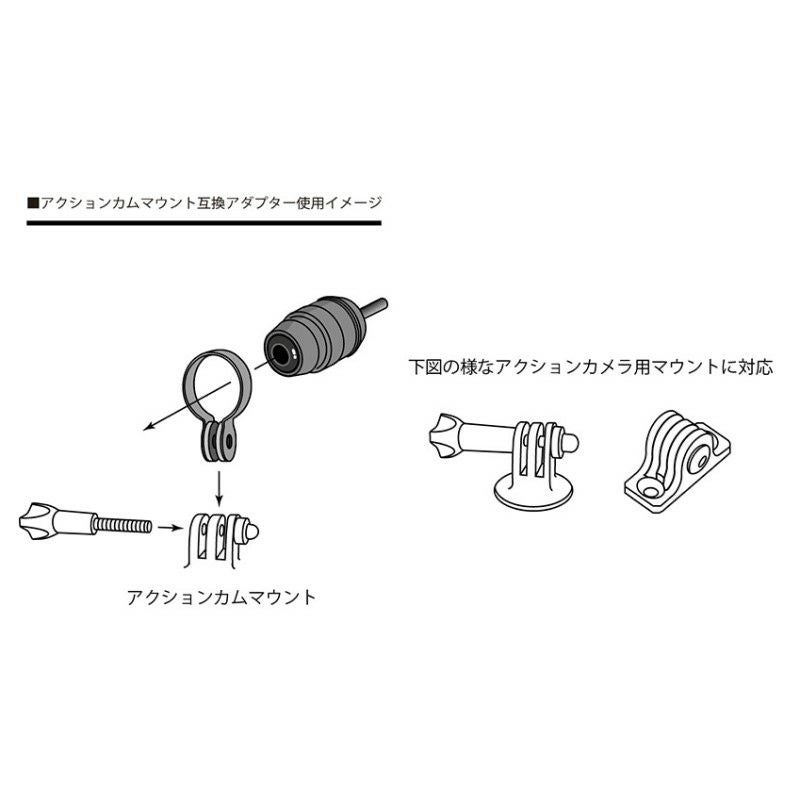 ミツバサンコーワ EDR-P06 EDR用 アクションカムマウント 互換