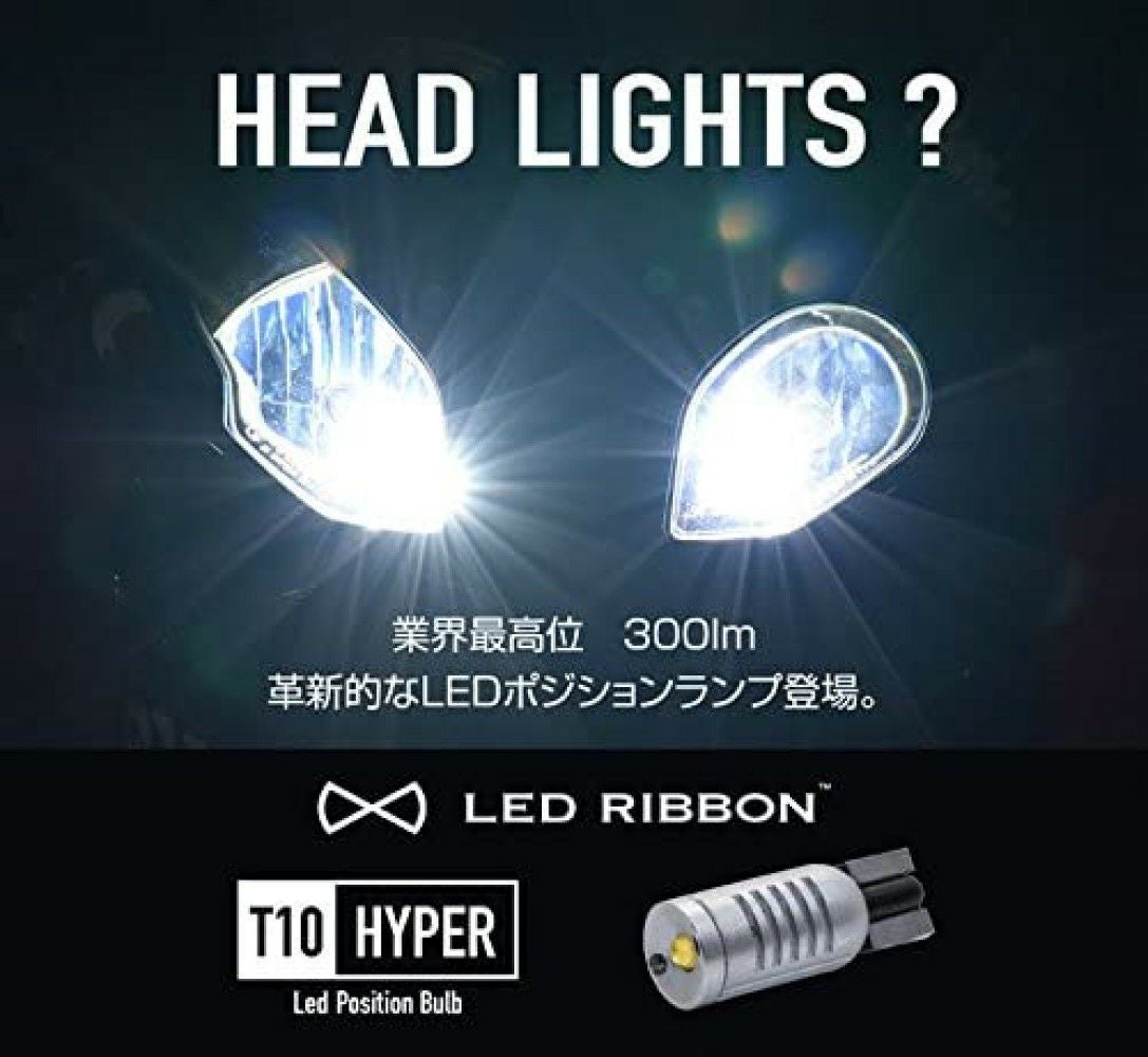 SYGN HOUSE サインハウス LED RIBBON T10 HYPER LEDポジション
