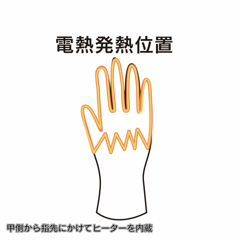 NANKAI ナンカイ Heat Assist System 電熱グローブ4 品番：SDG-5004