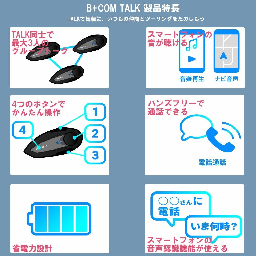 サインハウス B+COM TALK ビーコム トークハイブリッドアームマイク