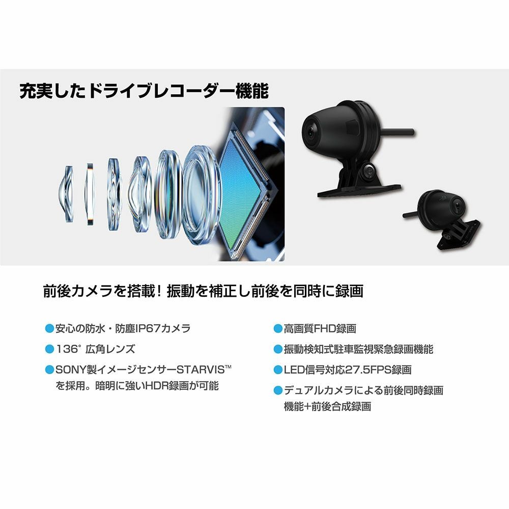 在庫限り】TANAX タナックス スマートライドモニター AIO-5Lite 品番
