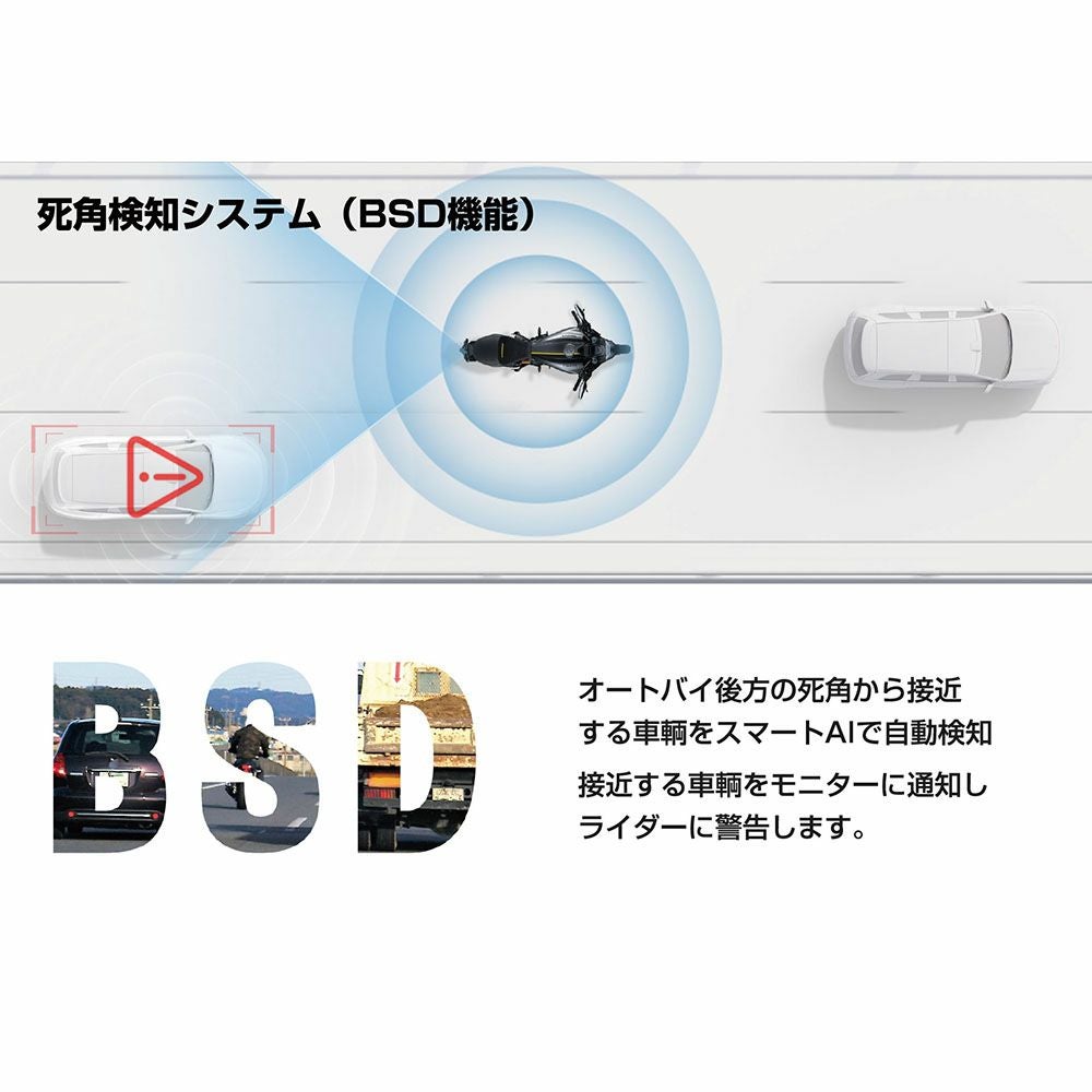 在庫限り】TANAX タナックス スマートライドモニター AIO-5Lite 品番