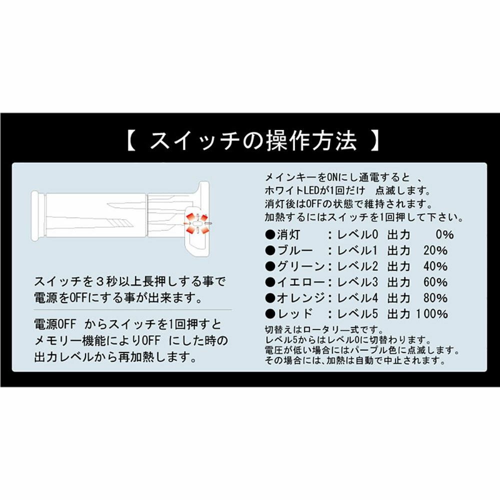 KIJIMA キジマ スロットルパイプ内蔵 スイッチ一体式 GH10 グリップ