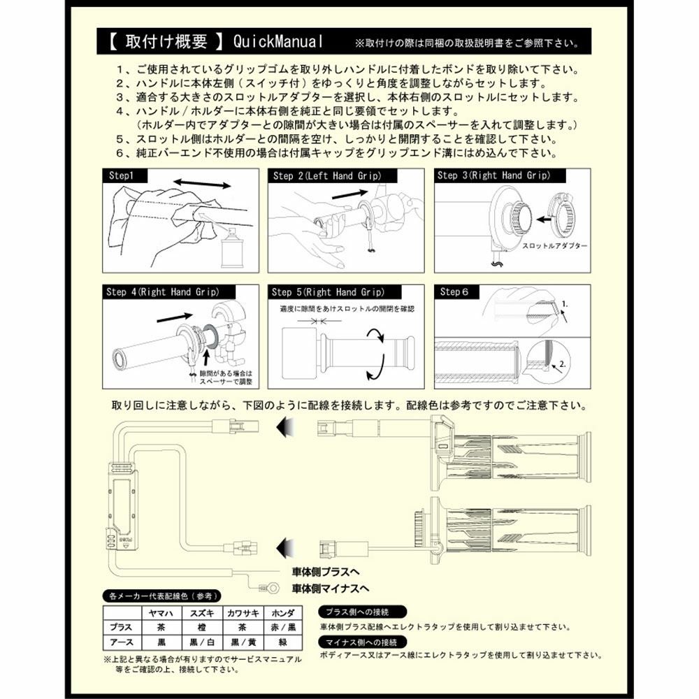 KIJIMA キジマ スロットルパイプ内蔵 スイッチ一体式 GH10 グリップ