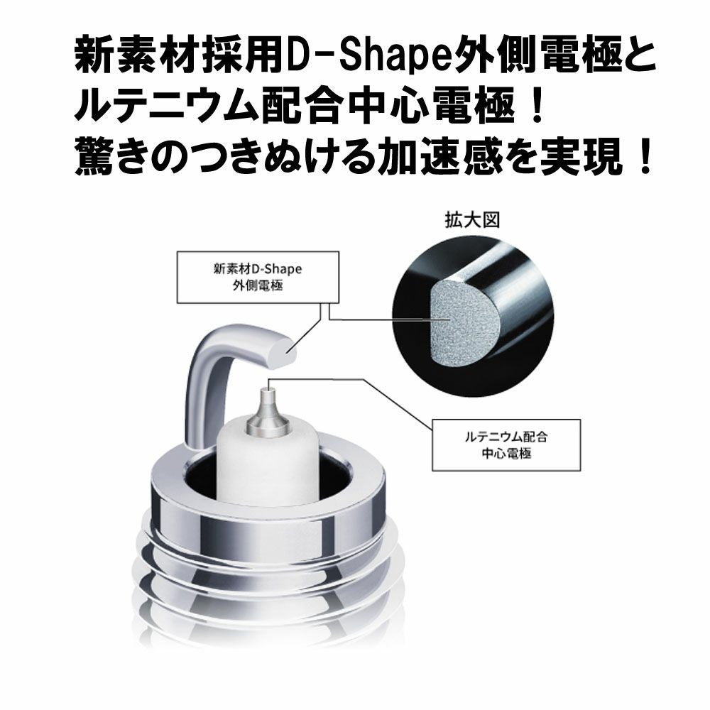 na.e  極美品 NGK日本 特殊陶業株式会社 NGKスーパープラグ MotoDX | 《公式》南海