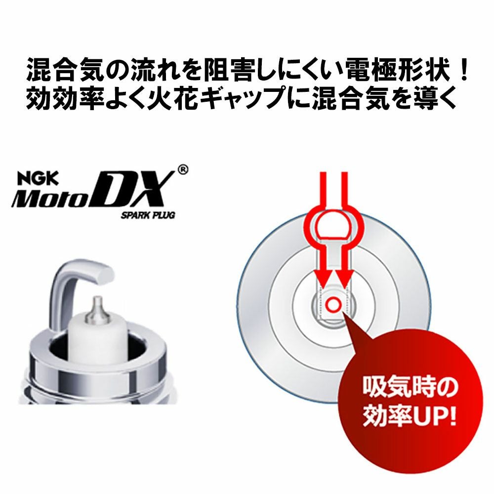 NGK日本 特殊陶業株式会社 NGKスーパープラグ MotoDX | 《公式》南海