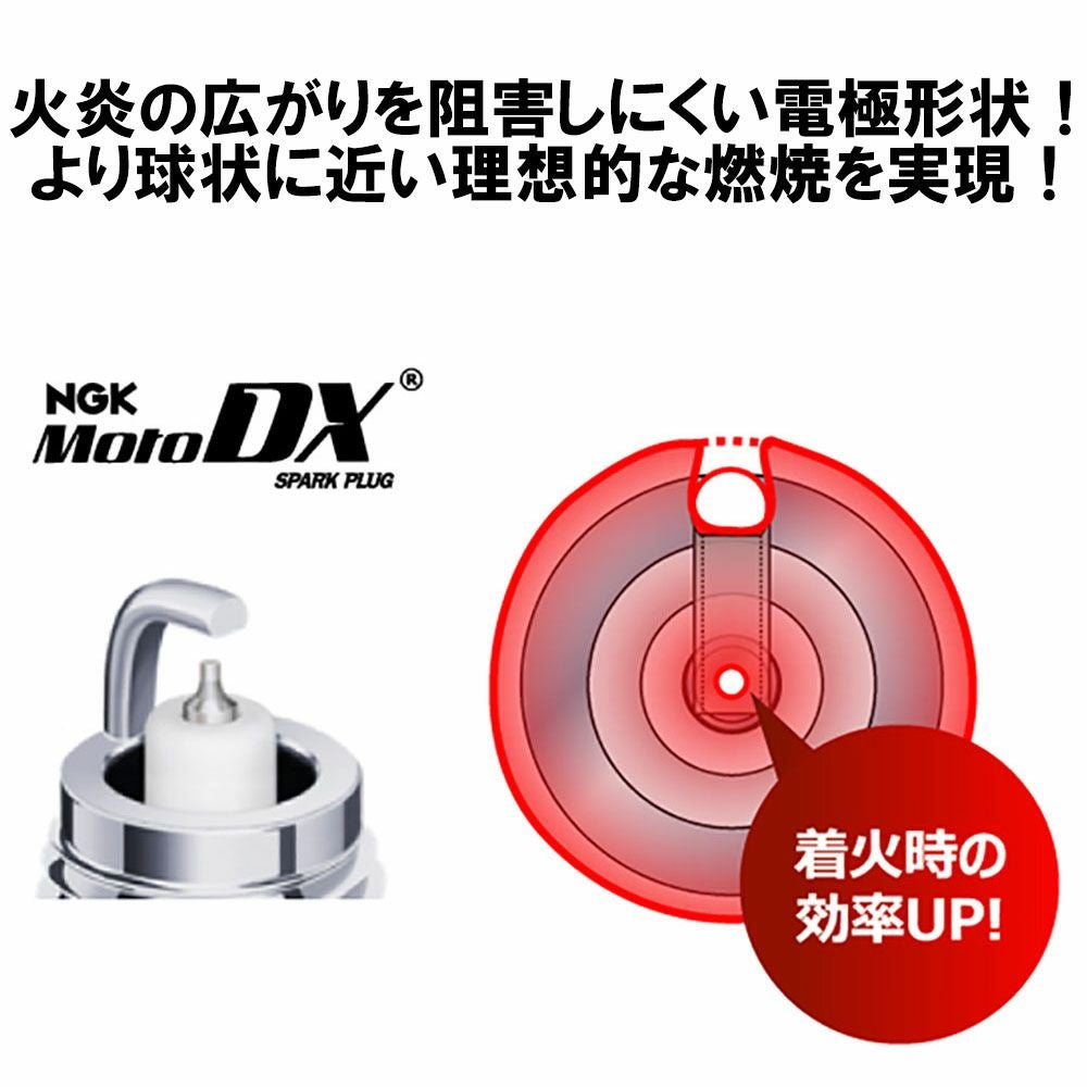 NGK日本 特殊陶業株式会社 NGKスーパープラグ MotoDX | 《公式》南海