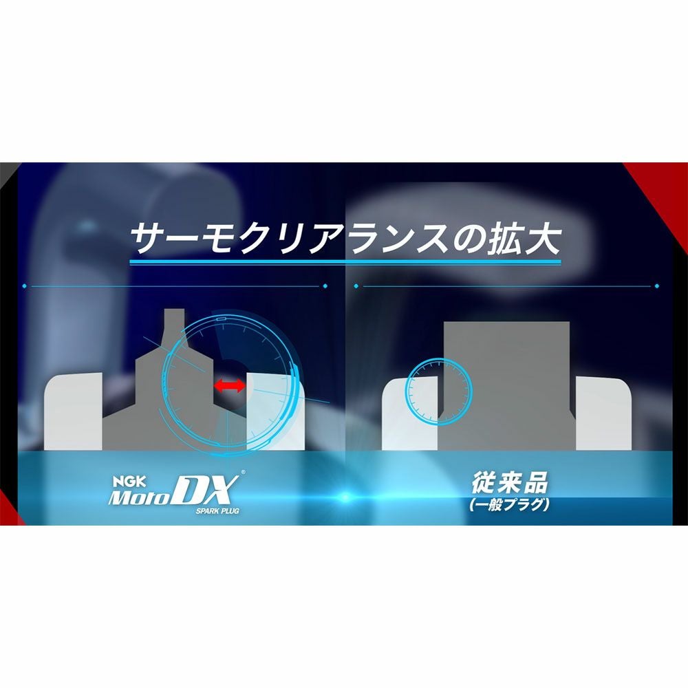 NGK日本 特殊陶業株式会社 NGKスーパープラグ MotoDX | 《公式》南海