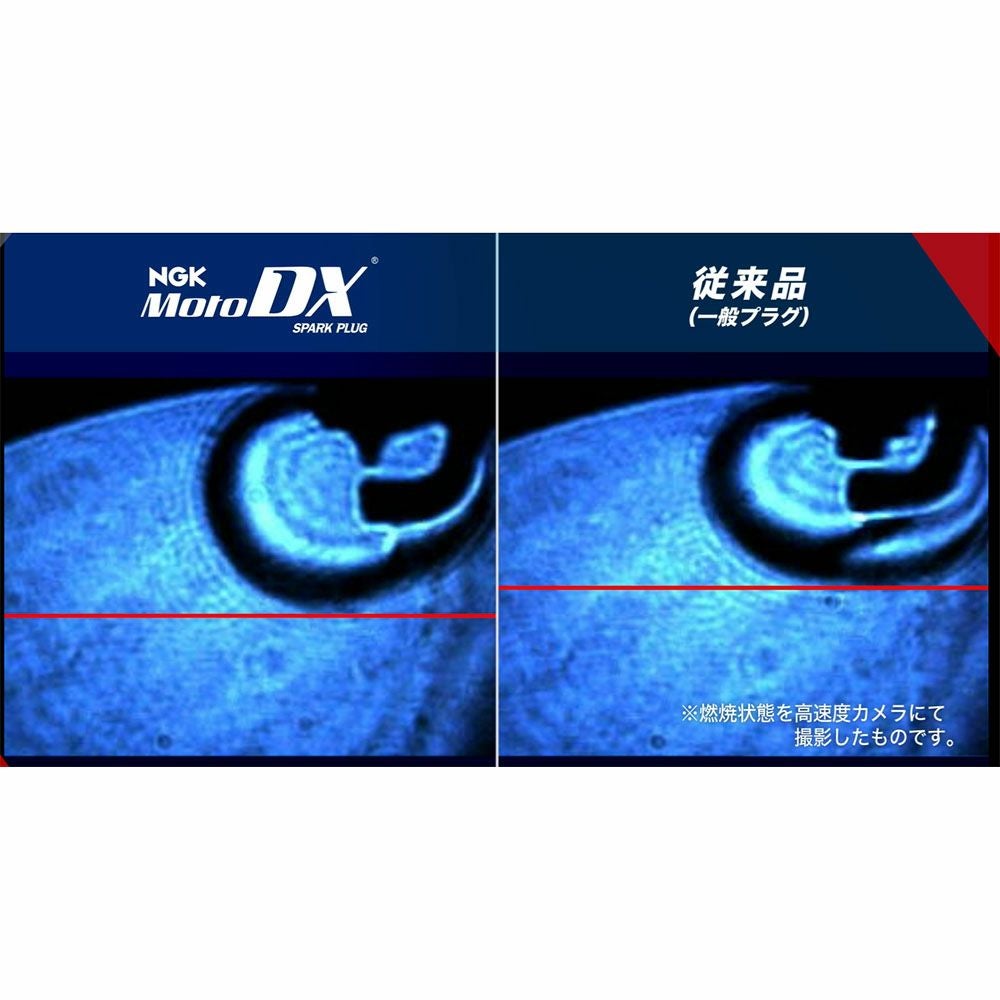 NGK日本 特殊陶業株式会社 NGKスーパープラグ MotoDX | 《公式》南海
