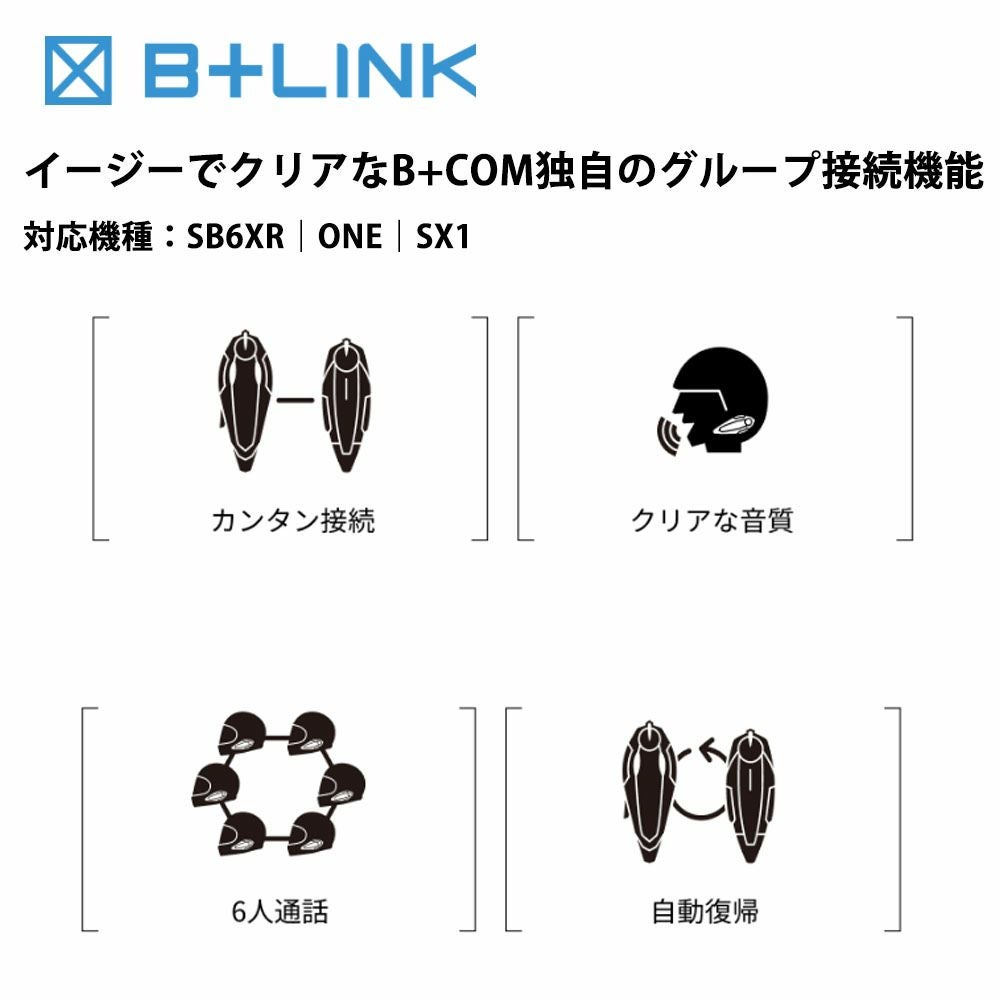 SYGN HOUSE サインハウス B+COMシリーズ SX1(エスエックスワン