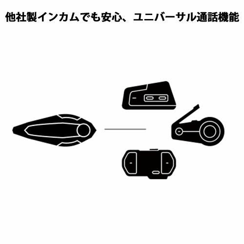 SYGN HOUSE サインハウス B+COMシリーズ SX1(エスエックスワン