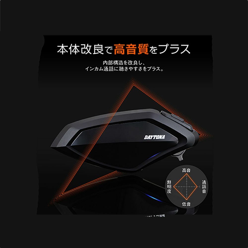 DAYTONA デイトナ インカム DT-01＋ 品番【25028】 | 《公式》南海部品