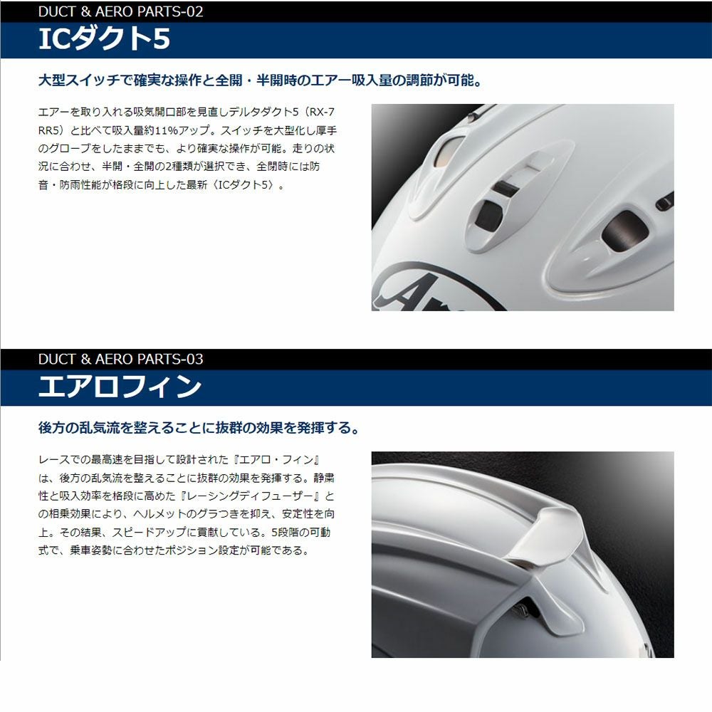 Arai アライ フルフェイスヘルメット RX-7X PEDROSA SHOGUN(ペドロサ
