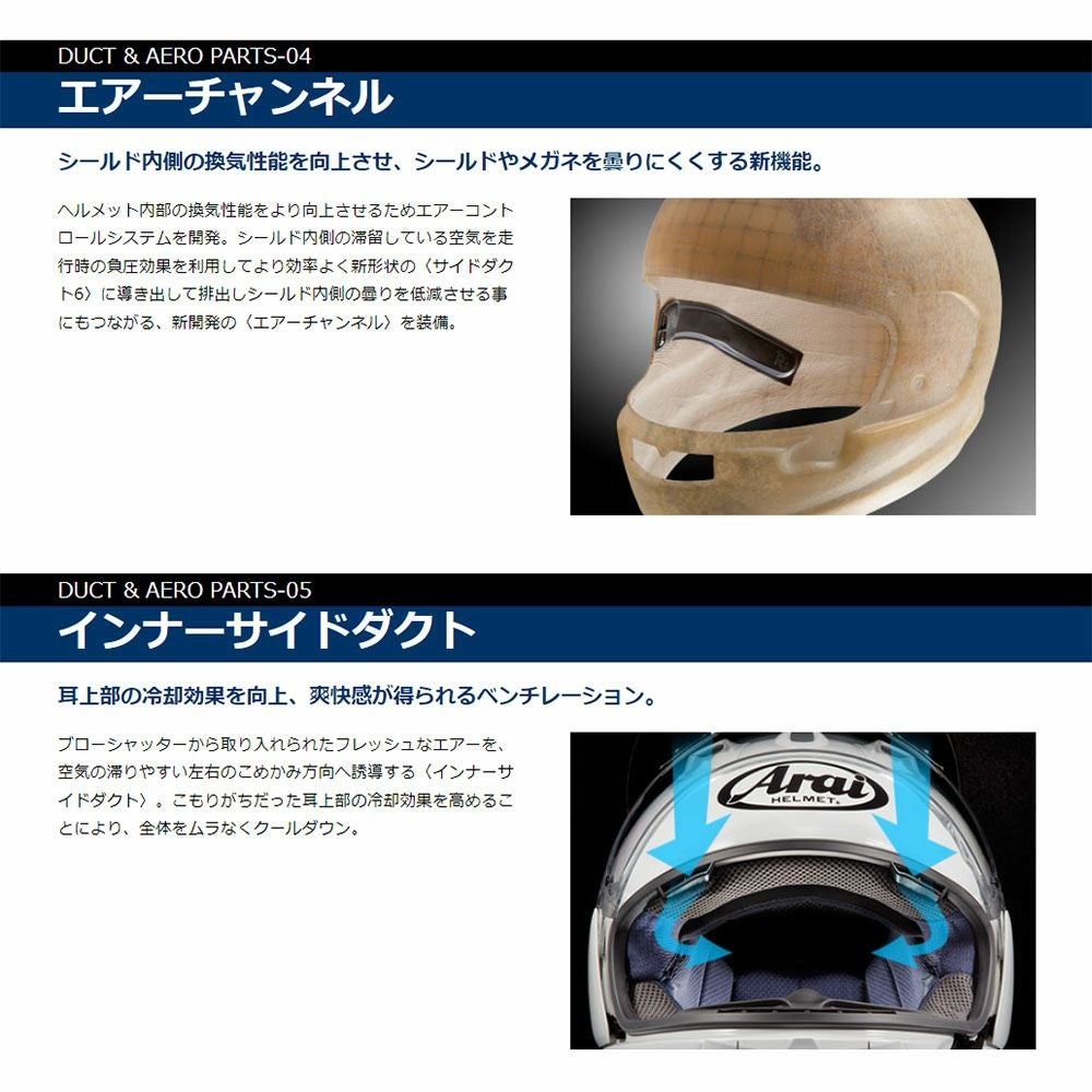 Arai アライ フルフェイスヘルメット RX-7X PEDROSA SHOGUN(ペドロサ