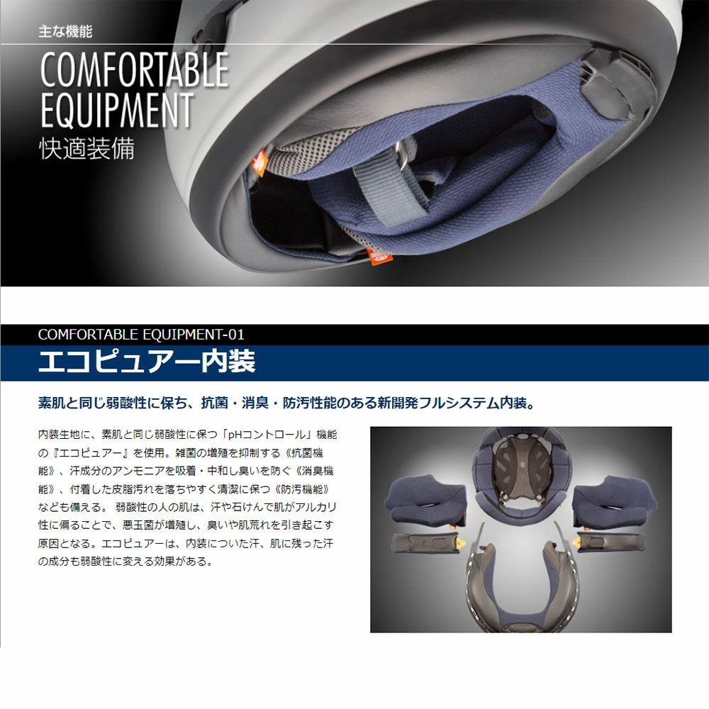 Arai アライ フルフェイスヘルメット RX-7X PEDROSA SHOGUN(ペドロサ