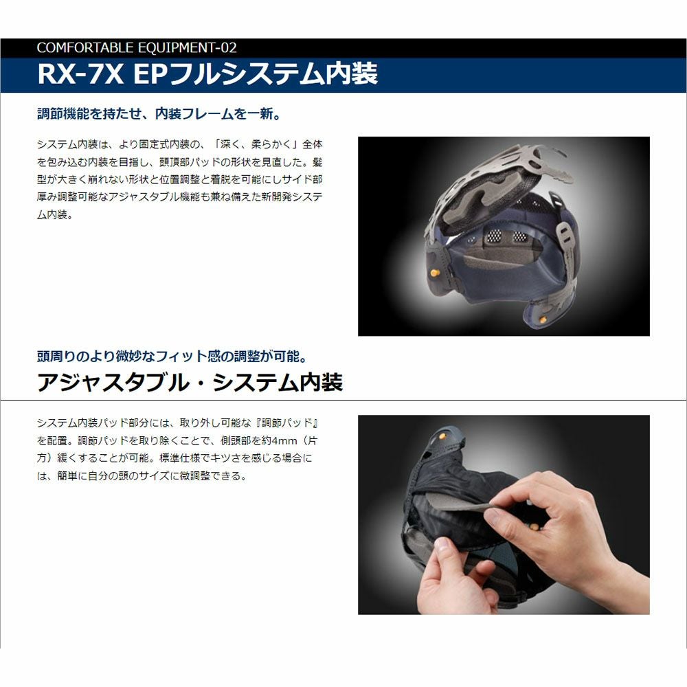 Arai アライ フルフェイスヘルメット RX-7X PEDROSA SHOGUN(ペドロサ