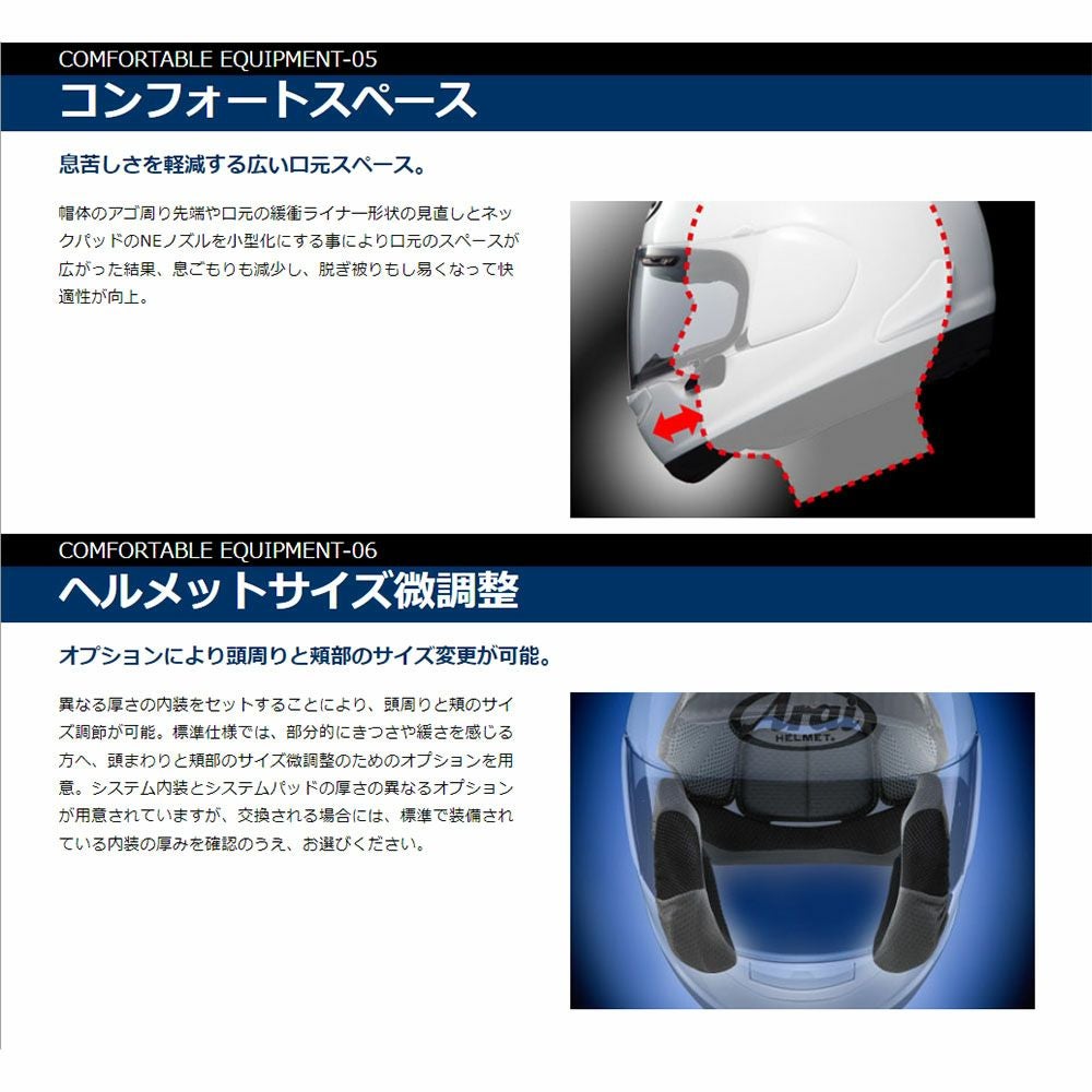 Arai アライ フルフェイスヘルメット RX-7X PEDROSA SHOGUN(ペドロサ