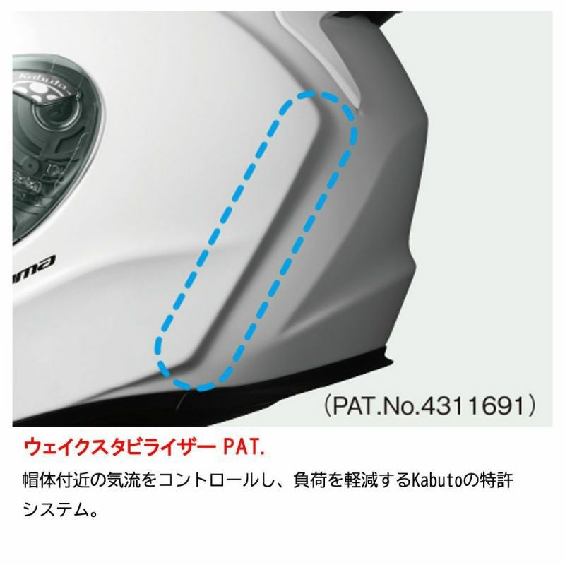 OGK Kabuto オージーケーカブト SHUMA TREAD （トレッド）フルフェイス