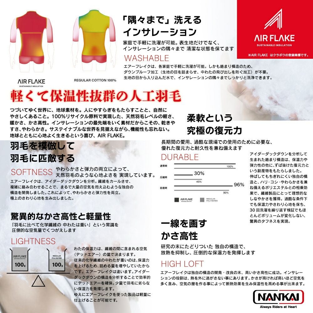 えりぽん　内径サイズ変更あり NANKAI ナンカイ エアーフレイクライディングパンツ 品番：SDW-8142