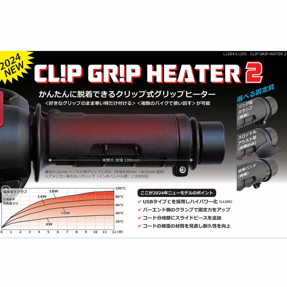 OPMID オプミッド クリップグリップヒーター2 USBタイプA 10W 品番