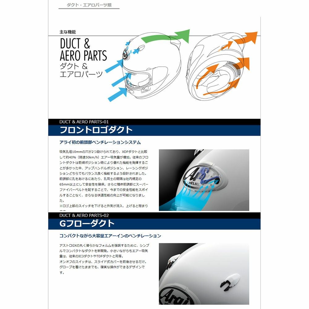 Arai アライ ヘルメット ASTRO-GX JUNGLE2 アストロジーエックス