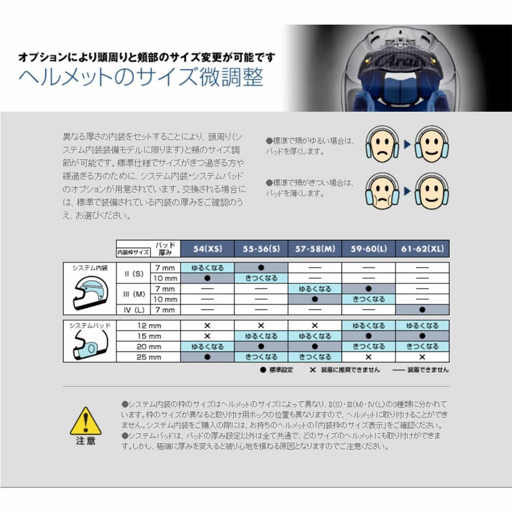 Arai アライ ヘルメット ASTRO-GX JUNGLE2 アストロジーエックス