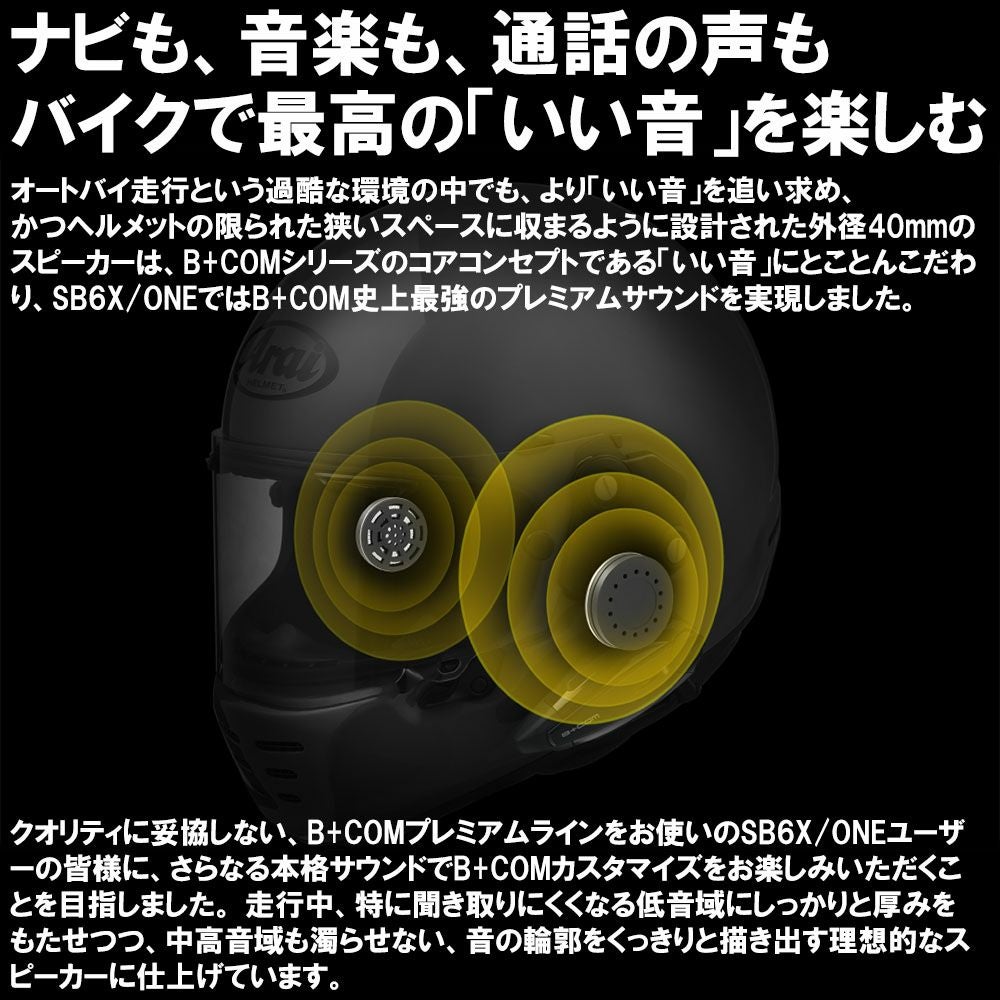 サインハウス B+COM SB6X/6XR用 EXP01スピーカー& 取付ベース | 《公式