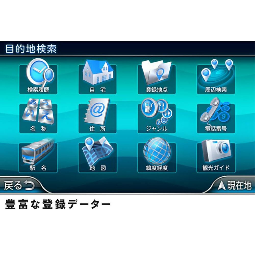 NANKAI ナンカイ オリジナル NNV-025 バイクナビゲーションシステム