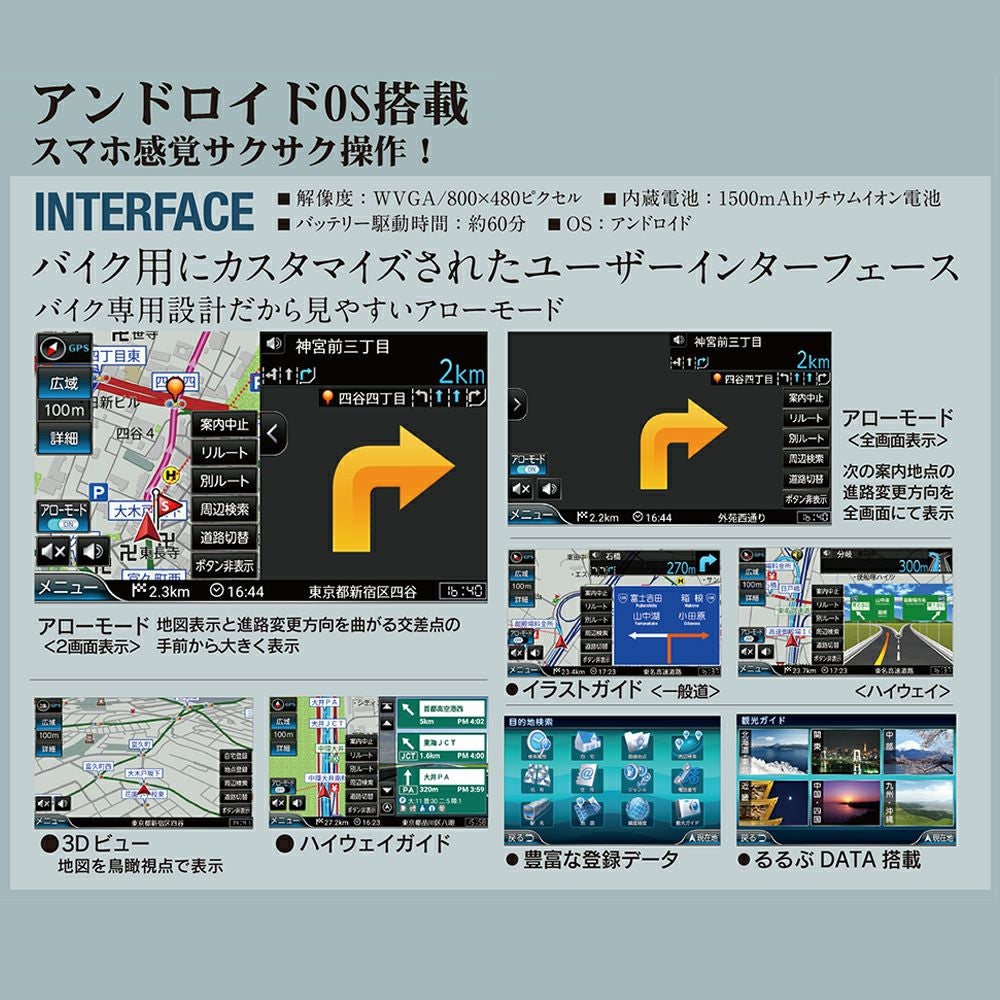 NANKAI ナンカイ オリジナル NNV-025 バイクナビゲーションシステム