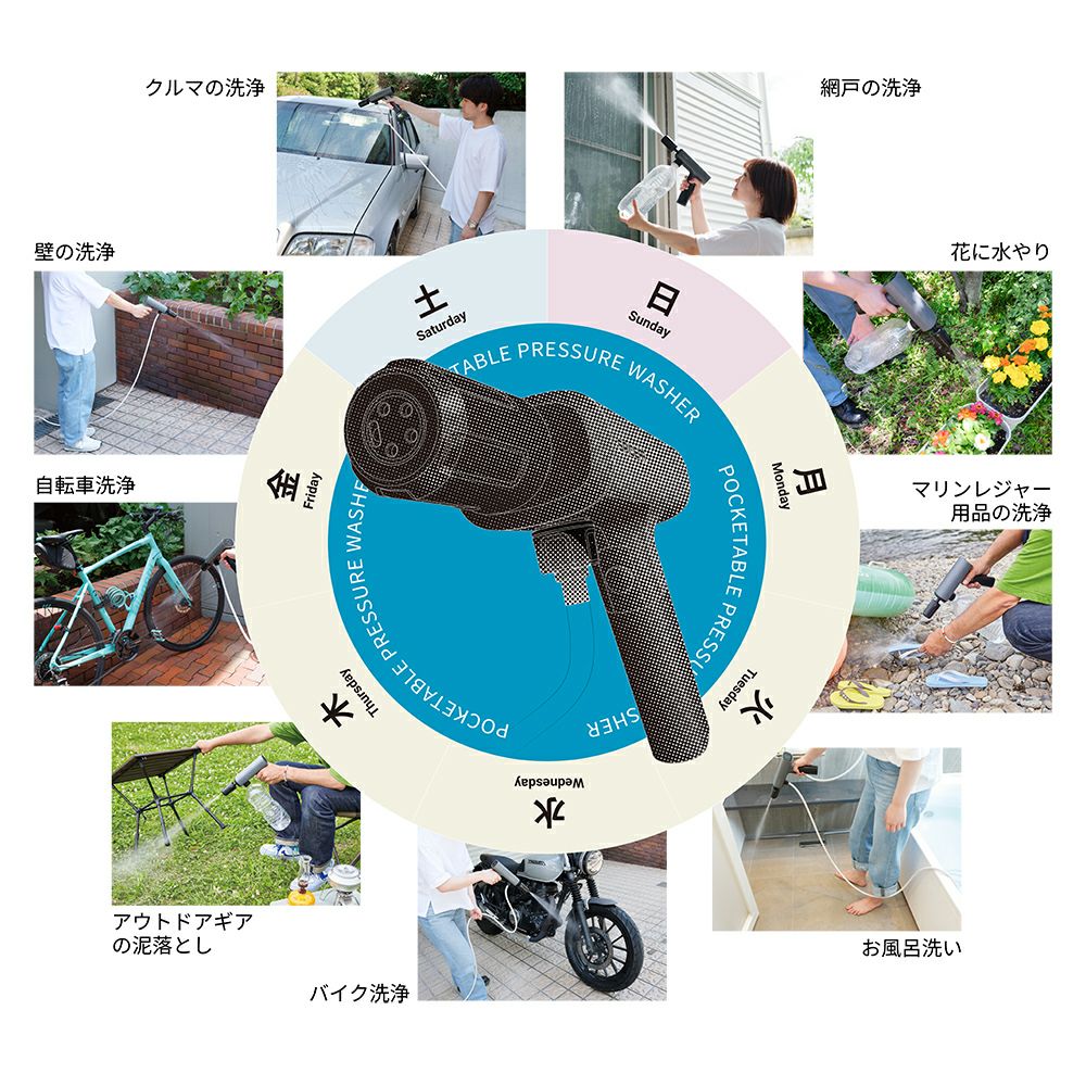 SPICERR SWU-201 美品 Amazon.co.jp: スパイサー ポケッタブル 高圧洗浄機 SWU-201 (WH