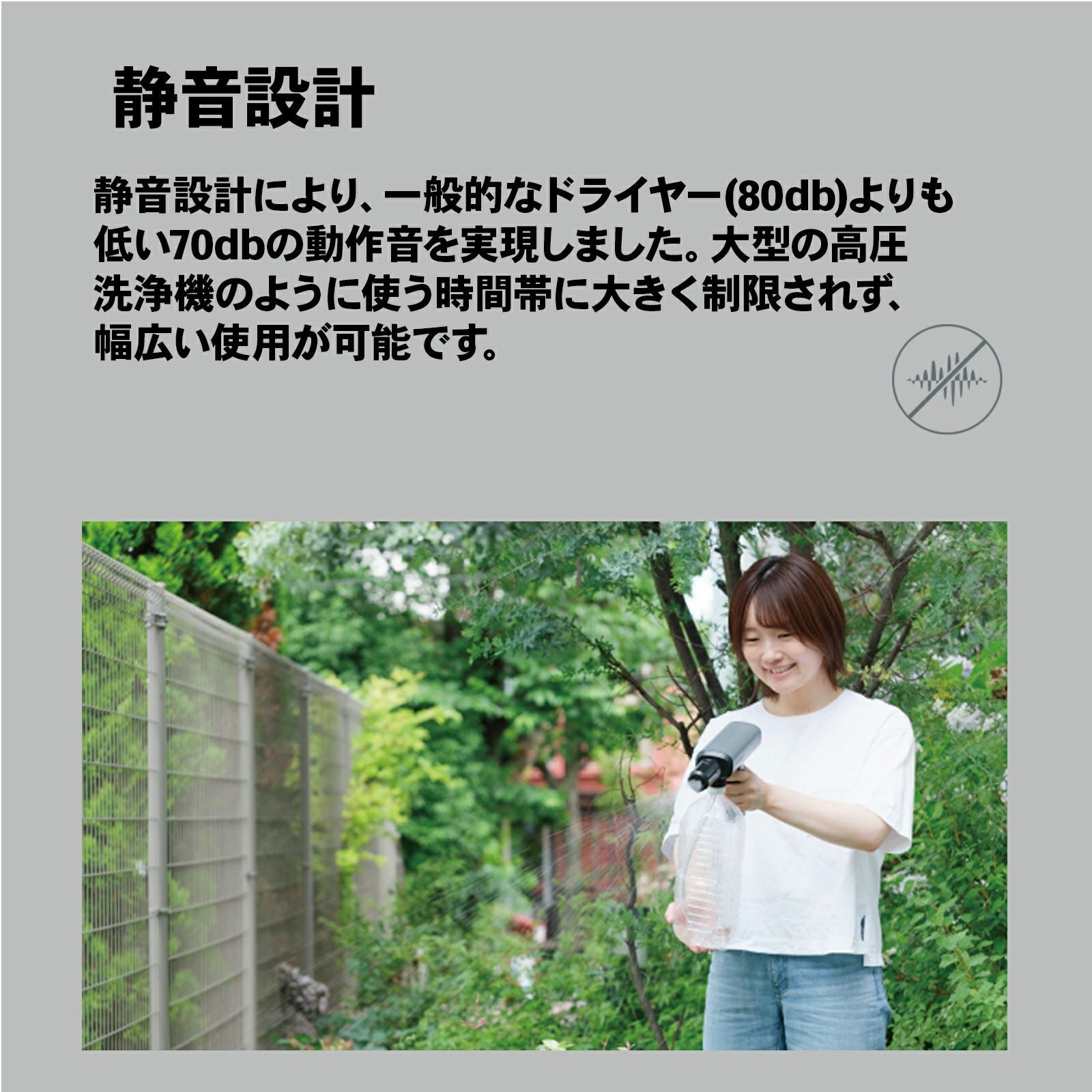 SYGN HOUSE サインハウス「SPICERR」ポケッタブル 高圧洗浄機 SWU-201
