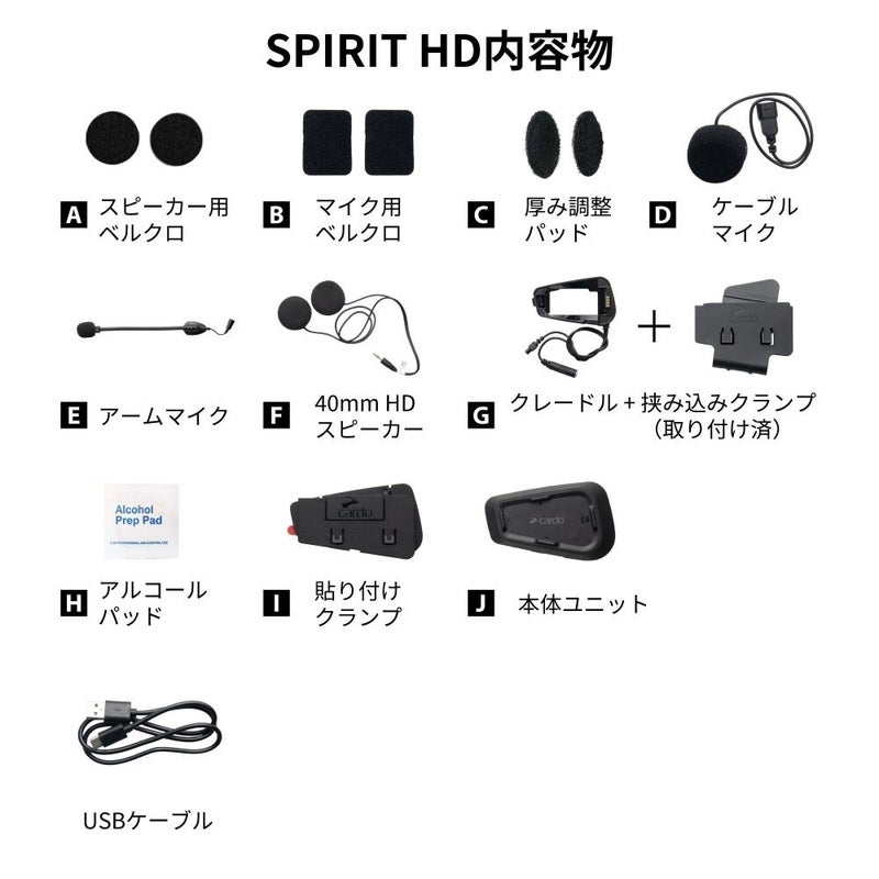 SPIRIT HD - SINGLE