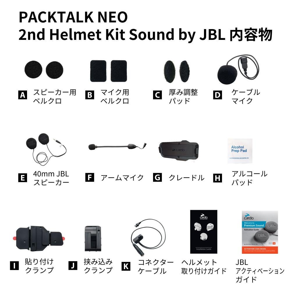 セカンドヘルメットキット